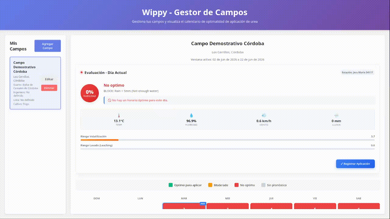 Plataforma inteligente para aplicación de urea